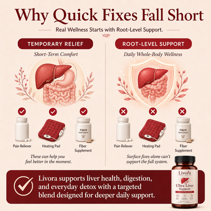 Livora™ Ultra Liver Support