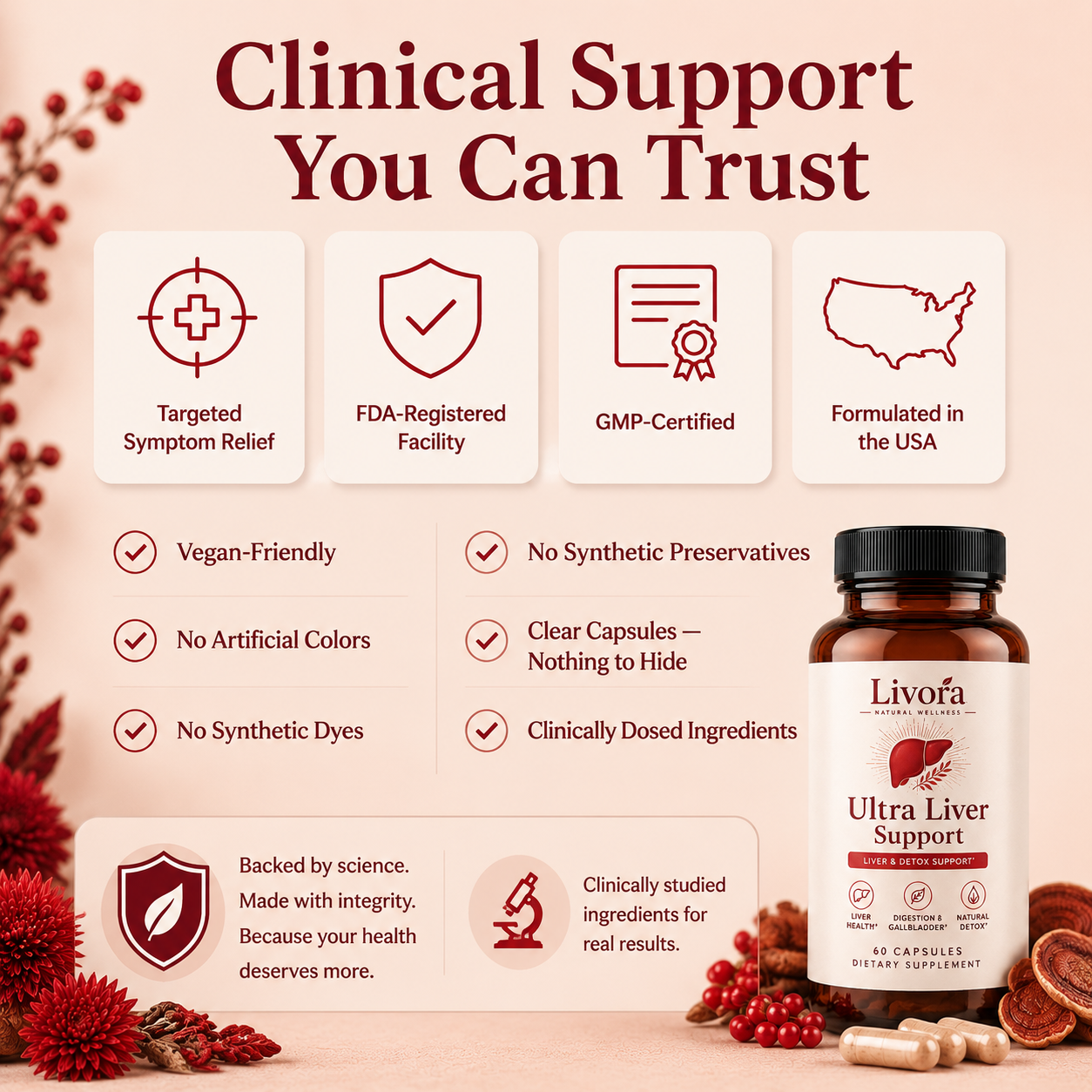 Livora™ Ultra Liver Support