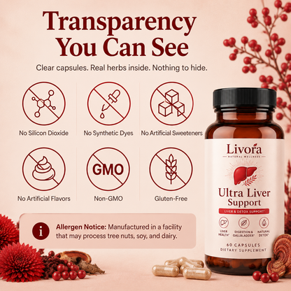 Livora™ Ultra Liver Support